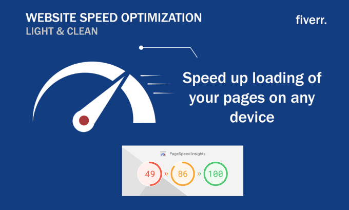 Gig Preview - Do website speed optimization, improve your page speed