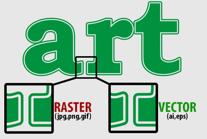 Gig Preview - Do manual vectorize your logo to vector less than 12 hours