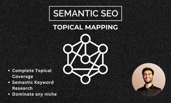 Gig Preview - Make a detailed topical map for semantic SEO in any niche