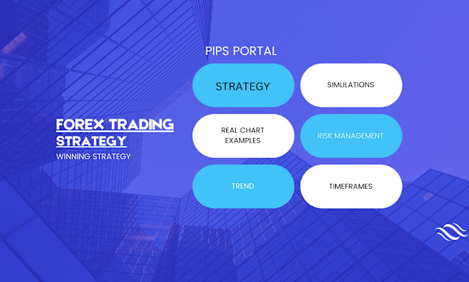 Gig Preview - Teach winning forex trading strategy on live simulation