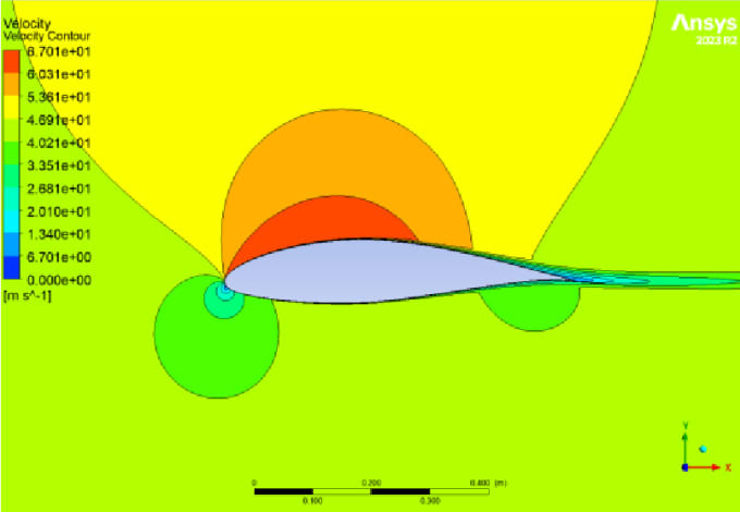 Gig Preview - Do fea and cfd in ansys and solidworks