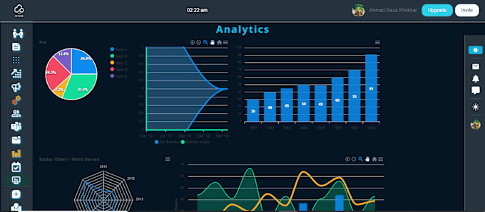 Gig Preview - Create a crm solution for meta leads and email marketing