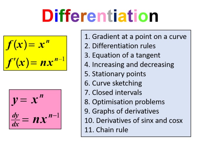 Gig Preview - Help you with calculus