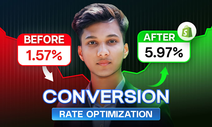 Gig Preview - Increase your conversion rate by cro audit with optimization shopify cro