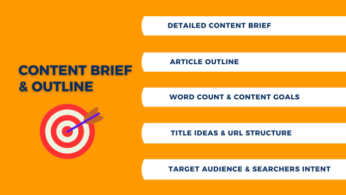 Gig Preview - Create a professional SEO content brief for you