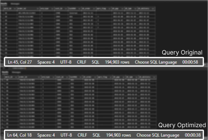 Bestseller - optimize your sql query optimization