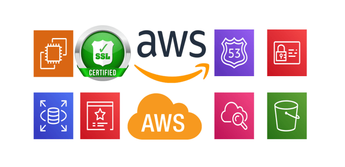 Gig Preview - Be your AWS solution architect