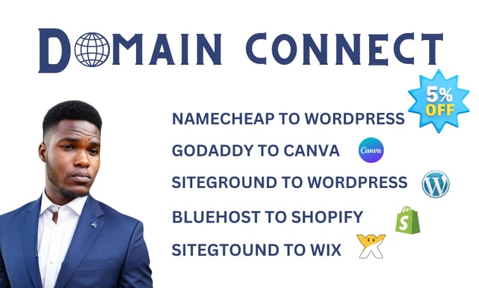 Gig Preview - Connect or transfer domain to shopify wordpress wix squarespace ecwid in 1hr