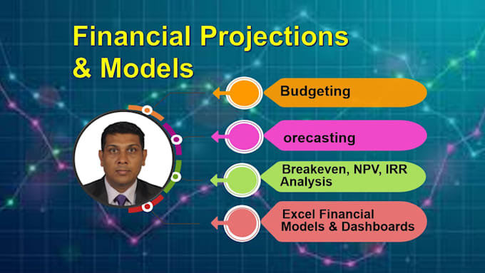 Gig Preview - Create financial projections, budgets, models   and dashboards