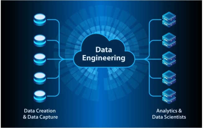 Gig Preview - Do database architect, sql, optimization, data analytics, data modeling