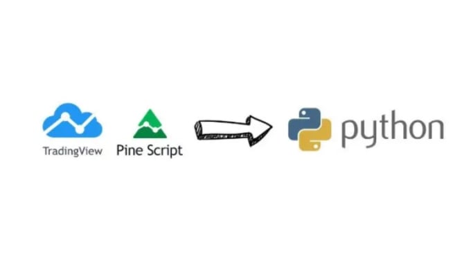 Gig Preview - Covert tradingview pinescript to python for quantconnect