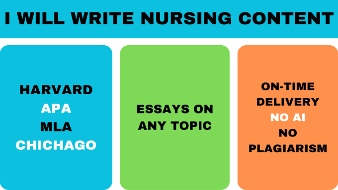 Gig Preview - Write nursing psychology and healthcare content