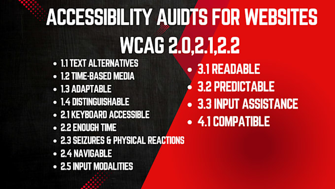 Gig Preview - Accessibility audits for website, web accessibility testing