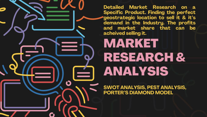 Gig Preview - Do market research for a specific product for your business