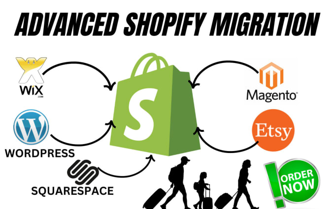 Gig Preview - Copy clone website wix to wordpress magento website migration migrate to shopify