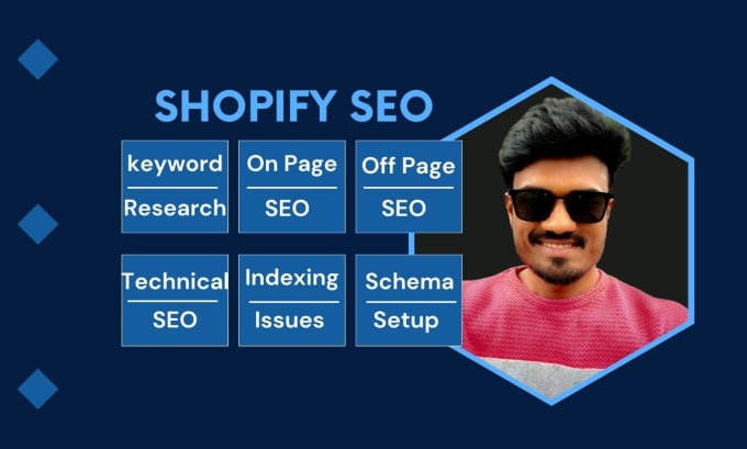 Gig Preview - Do shopify seo for google top ranking