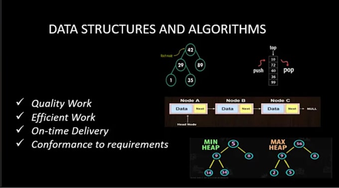 Gig Preview - Help urgent with data structures and algorithms projects using java, cpp, python