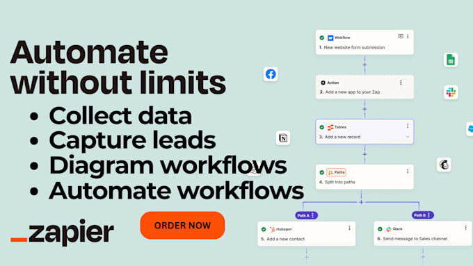 Bestseller - fix integrate and automate workflow using make pabbly zapier