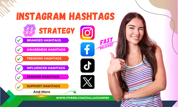 Gig Preview - Create a perfect social media hashtag strategy