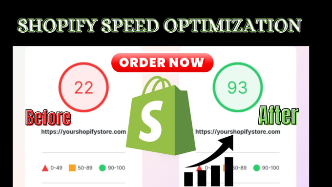 Bestseller - optimize your shopify store speed increasing store speed decreasing pageloading