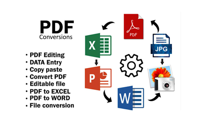 Bestseller - convert scanned PDF, images to word, excel, ocr applications, file conversion