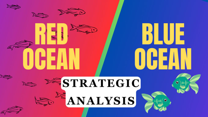 Gig Preview - Do strategic analysis, blue ocean and red ocean strategy