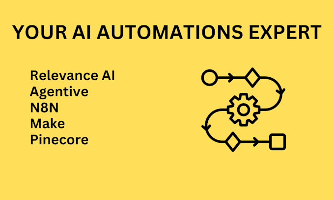 Gig Preview - Build ai automations with n8n, pinecone, relevance ai, agentive, make, openai