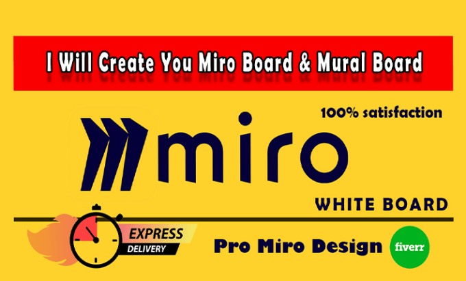 Gig Preview - Create your miro board and mural board