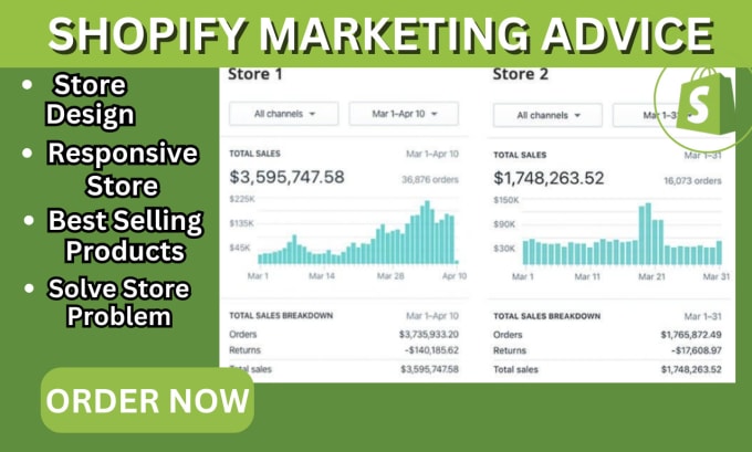 Gig Preview - Do shopify dropshipping store marketing strategy plan advice business tips ideas