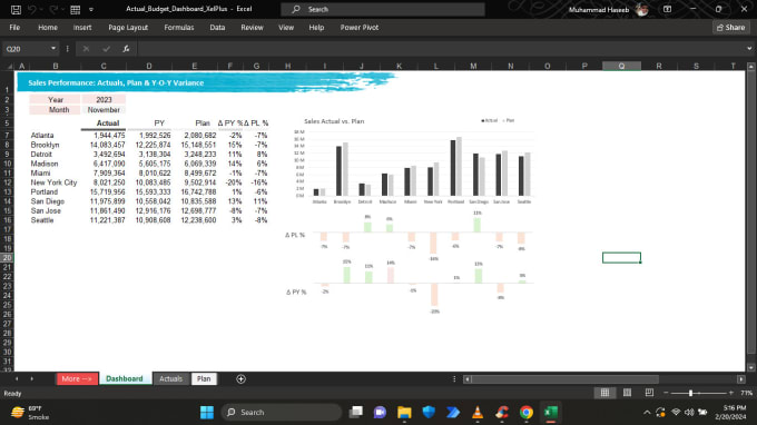 Gig Preview - Create excel templates, dashboard, reports for accounts payable, receivable