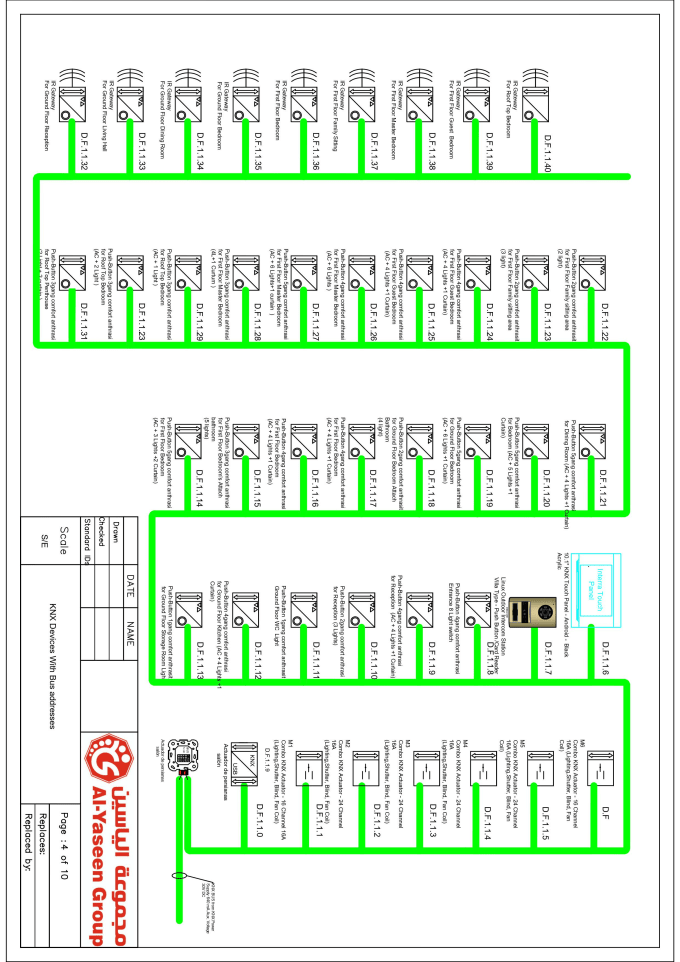 Gig Preview - Design your smart next level home automation system