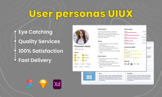 Gig Preview - Design user personas and user flow, user journey map design in figma uiux,uxui