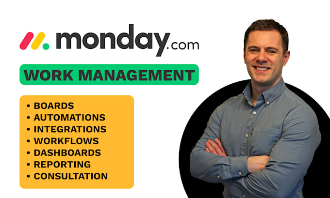 Gig Preview - Set up your monday work management account