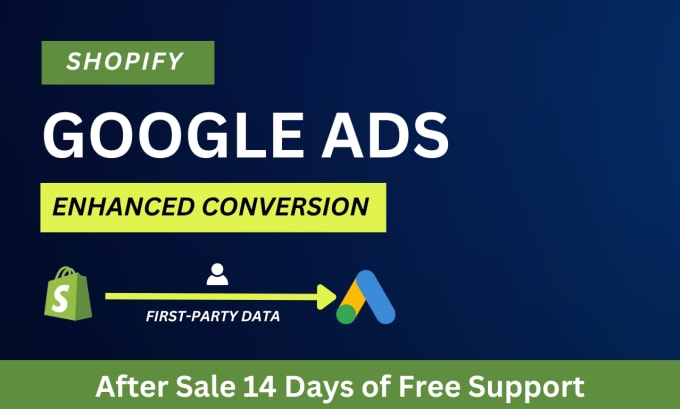 Gig Preview - Setup google ads enhanced conversion tracking on shopify