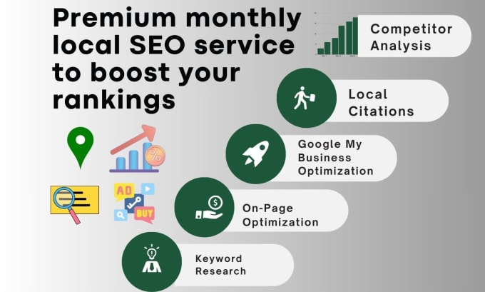 Gig Preview - Do premium monthly local SEO service to boost your rankings