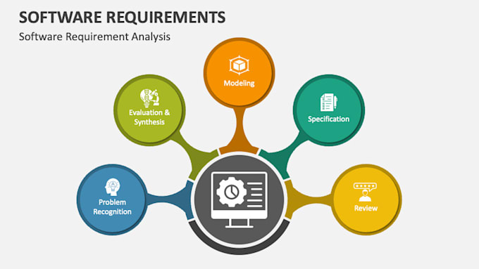 Gig Preview - Do software requirement specification srs, sdd, brd and technical documentation