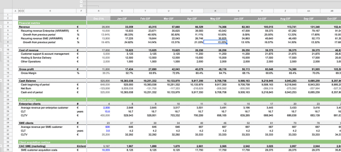 Gig Preview - Automate your dataflow using advanced formulas