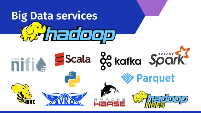 Gig Preview - Do bigdata , hadoop, pyspark, scala and hive related task