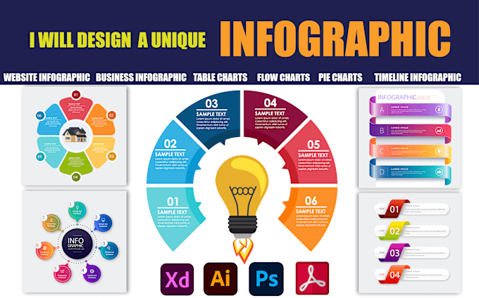 Gig Preview - Design business infographic, flow chart, pie charts, road map, flyer ad backdrop