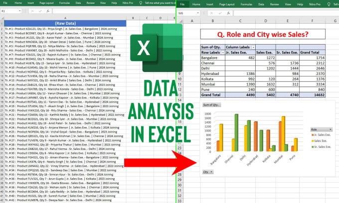 Gig Preview - Do ms excel data cleaning, entry, deduplication, analysis and visualization