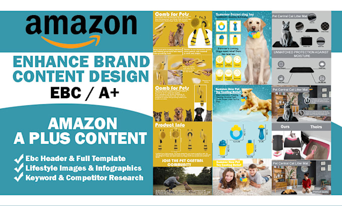 Gig Preview - Do amazon a plus content, amazon enhanced brand content, amazon ebc design