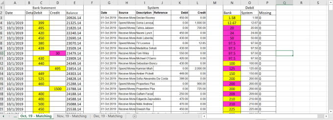 Gig Preview - Maintain your receivables and payable management