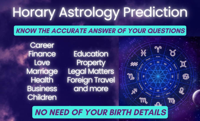 Gig Preview - Accurately answer your question with horary astrology