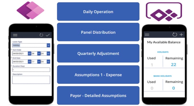 Gig Preview - Develop powerapps, power automate flow and sharepoint lists