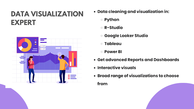 Gig Preview - Do data visualization in python, r, tableau, power bi, and looker studio