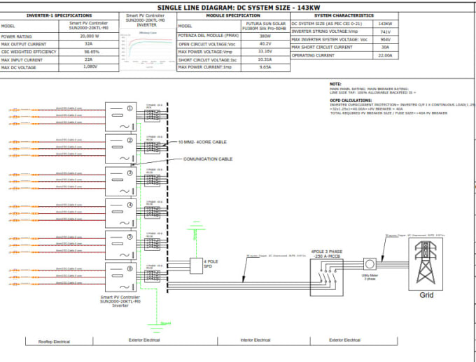 Gig Preview - Create solar pv plans from google earth to auto cad