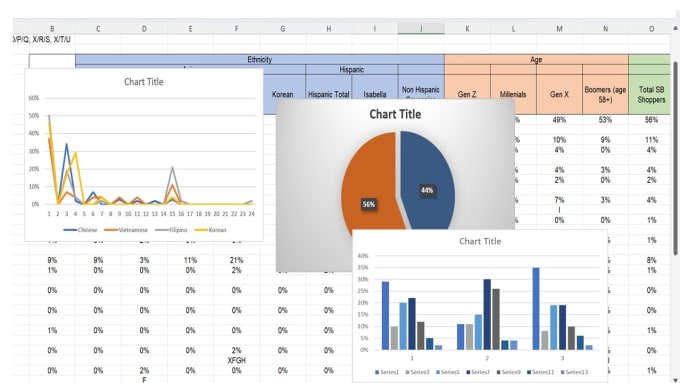 Bestseller - do statistics tasks and excel data analysis