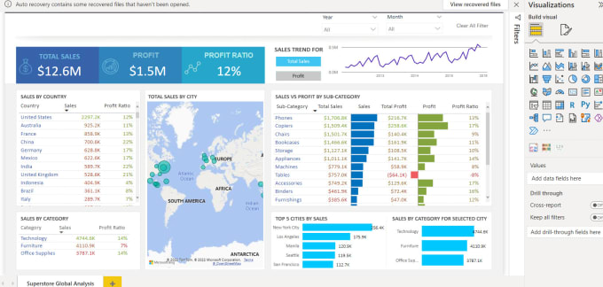 Gig Preview - Make an amazing power bi dashboard  and analyse it