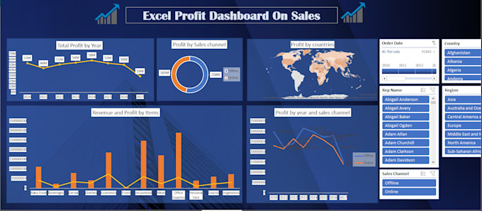 Gig Preview - Be your data analyst for excel dashboard and charts