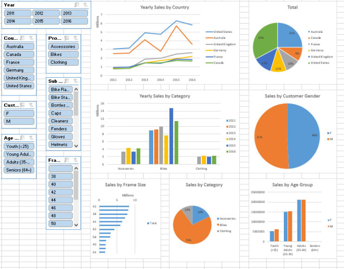 Gig Preview - Do data entry, web research, and copy paste